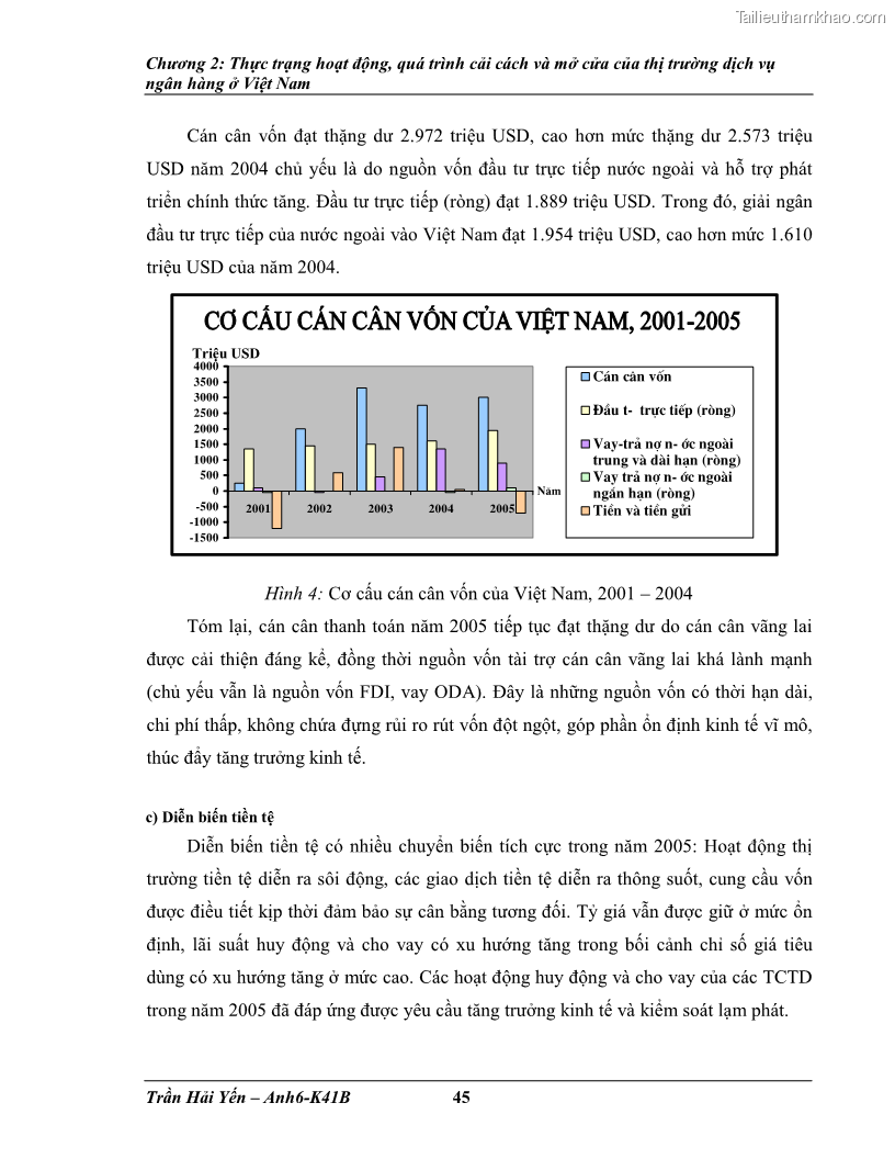 Khóa luận tốt nghiệp Phát triển thị trường dịch vụ ngân hàng trong điều kiện Việt Nam gia nhập WTO - 5 Trang 54