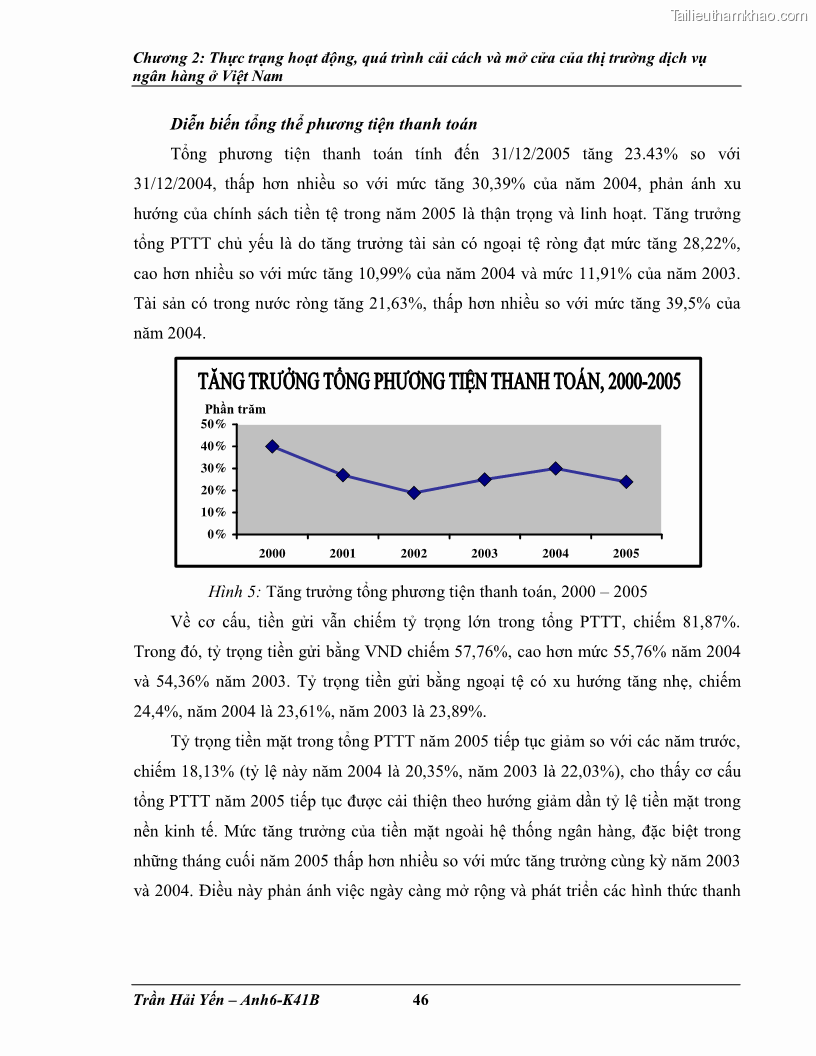 Khóa luận tốt nghiệp Phát triển thị trường dịch vụ ngân hàng trong điều kiện Việt Nam gia nhập WTO - 5 Trang 55