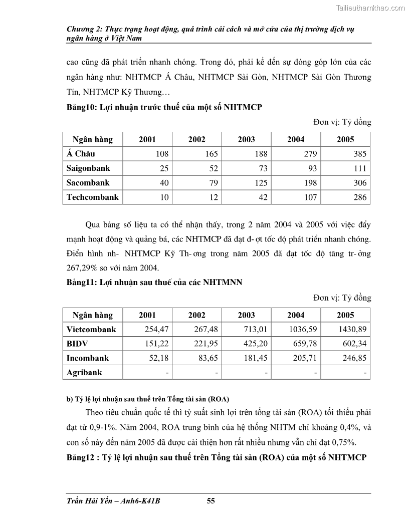 Khóa luận tốt nghiệp Phát triển thị trường dịch vụ ngân hàng trong điều kiện Việt Nam gia nhập WTO - 6 Trang 64