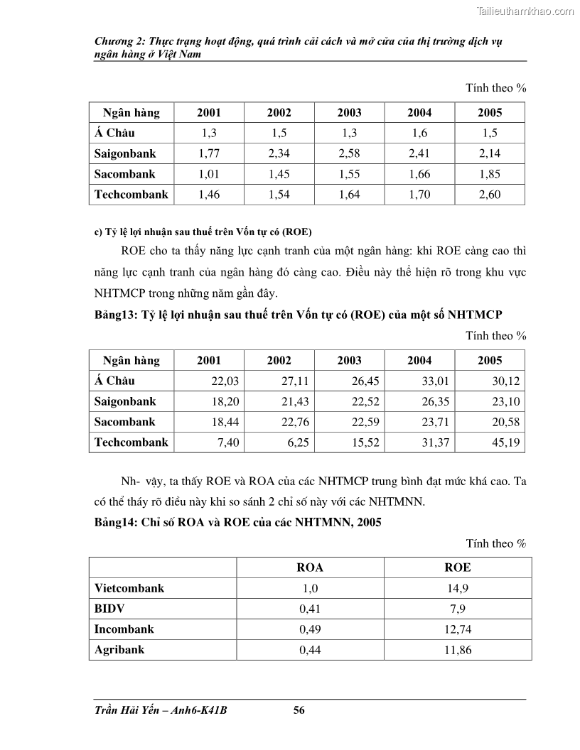 Khóa luận tốt nghiệp Phát triển thị trường dịch vụ ngân hàng trong điều kiện Việt Nam gia nhập WTO - 6 Trang 65
