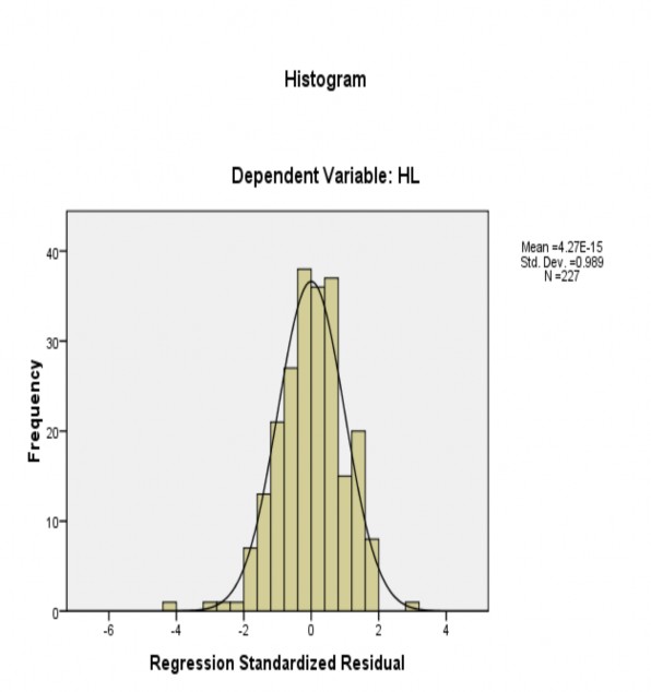 063 265 4 850 000 619 1 615 DC 141 048 126 2 921 004 988 1 012 NLPV 063 030 092 2 073 039 937 1 067 1