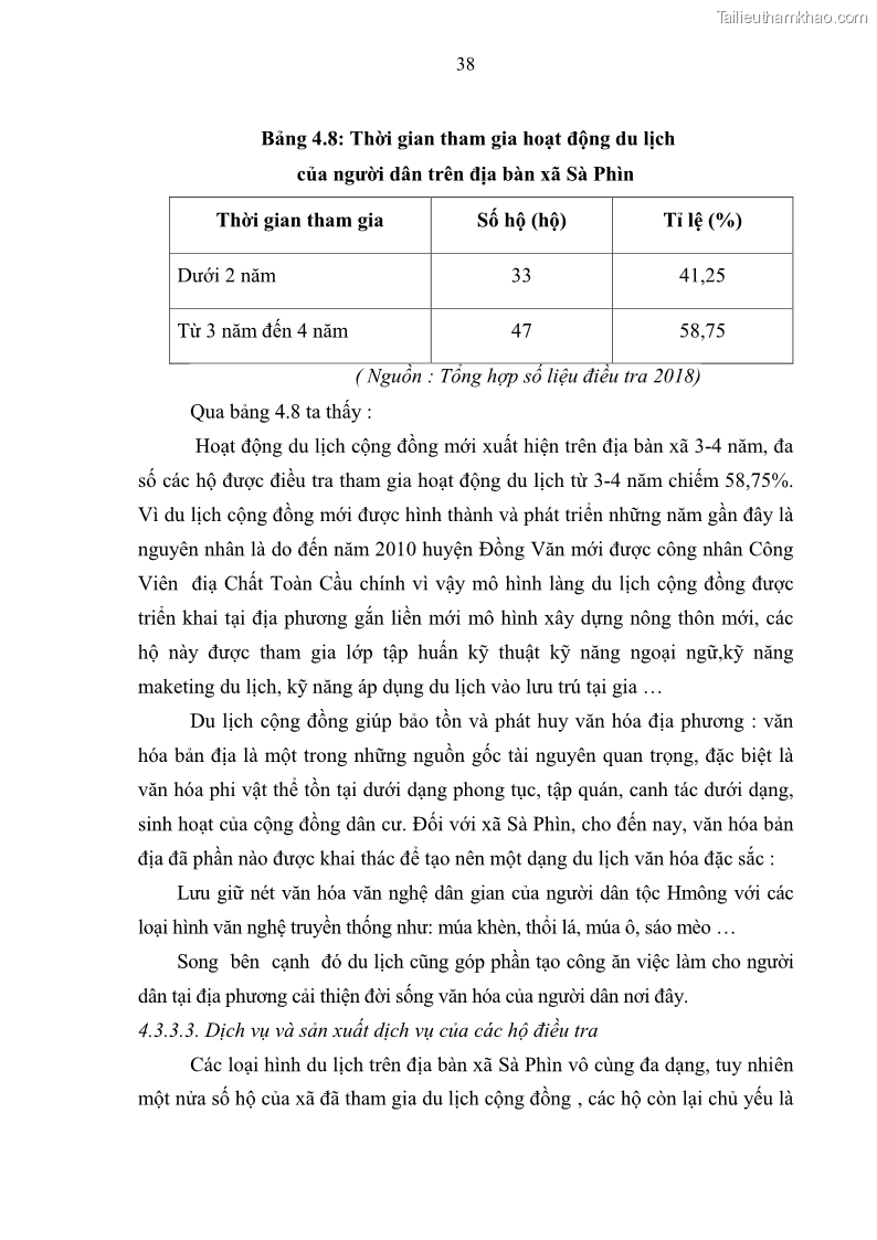 Khoá luận tốt nghiệp đại học Giải pháp phát triển du lịch cộng đồng tại địa bàn xã Sà Phìn, huyện Đồng Văn, tỉnh Hà Giang - 4 Trang 46
