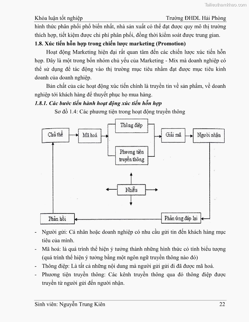 Khóa luận tốt nghiệp quản trị doanh nghiệp Hoàn thiện công tác marketing tại Công ty TNHH thương mại dịch vụ du lịch Khánh Trình - 3 Trang 32