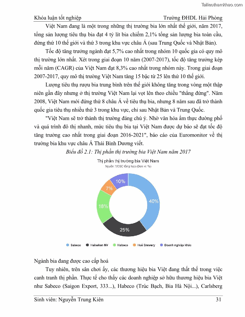 Khóa luận tốt nghiệp quản trị doanh nghiệp Hoàn thiện công tác marketing tại Công ty TNHH thương mại dịch vụ du lịch Khánh Trình - 4 Trang 41