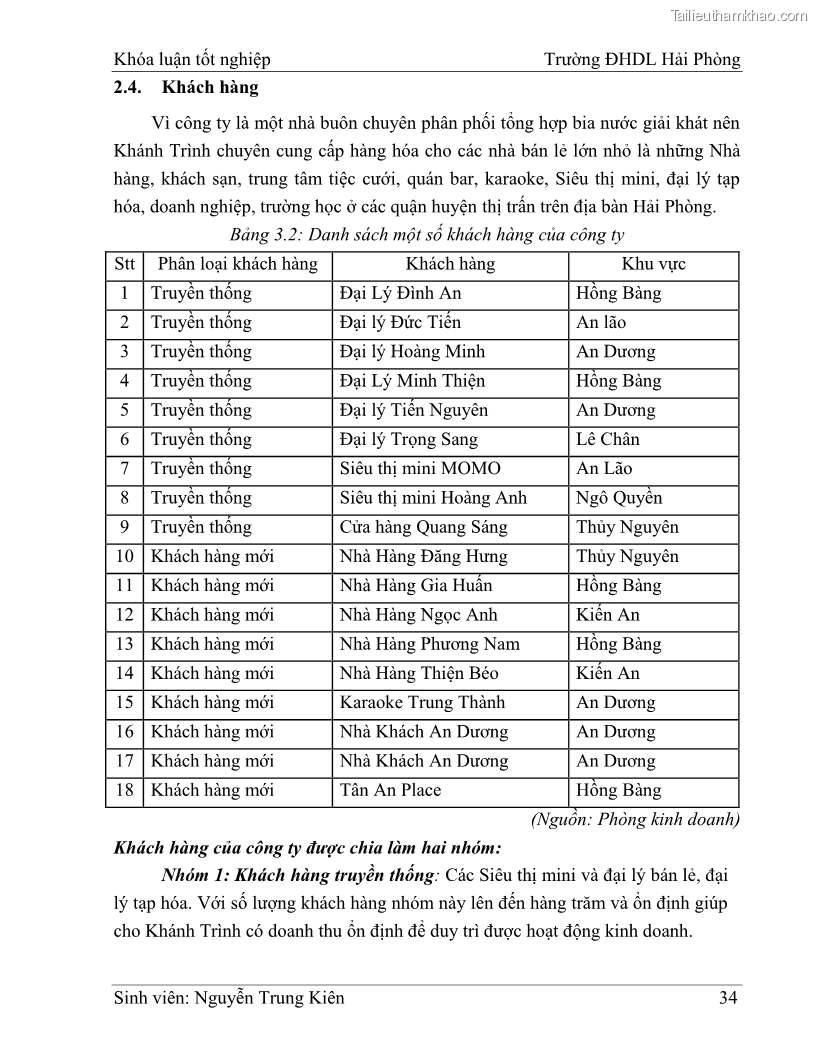 Khóa luận tốt nghiệp quản trị doanh nghiệp Hoàn thiện công tác marketing tại Công ty TNHH thương mại dịch vụ du lịch Khánh Trình - 4 Trang 44