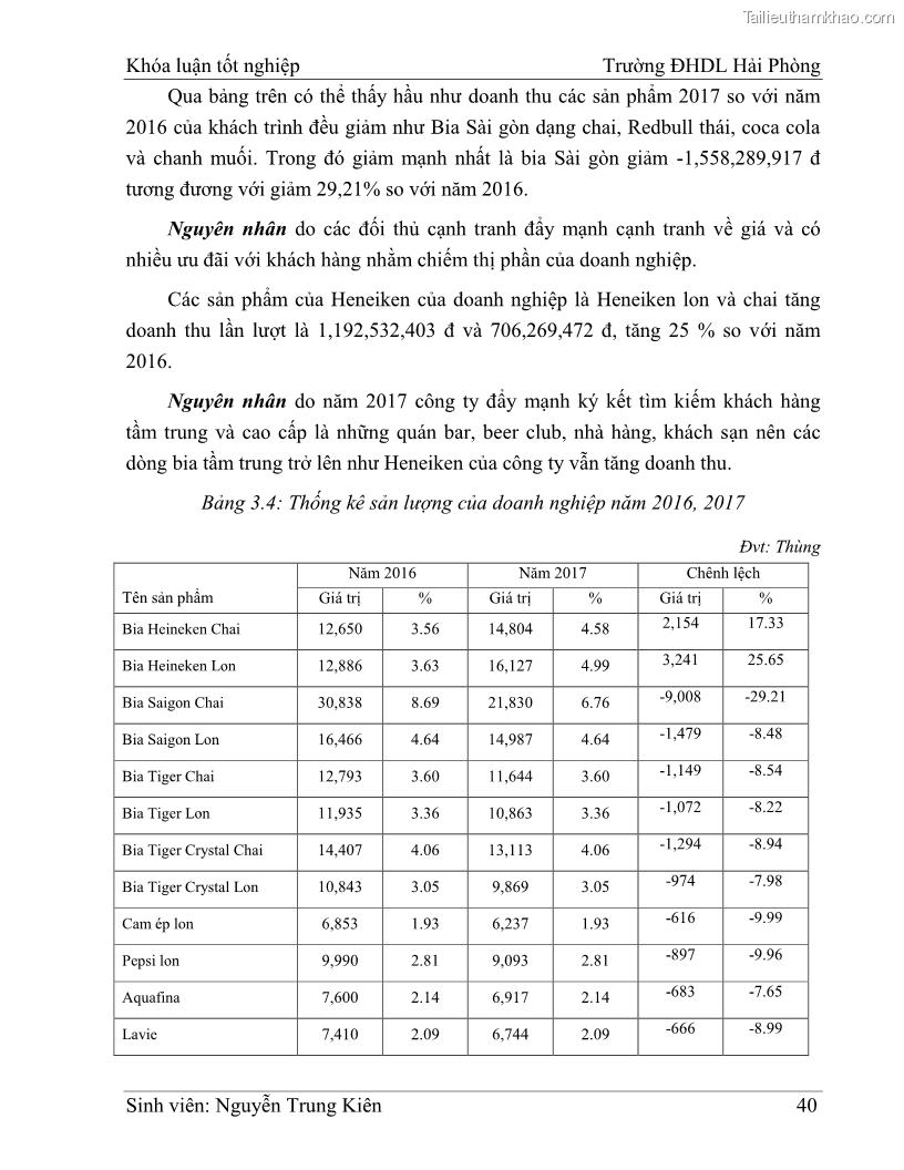 Khóa luận tốt nghiệp quản trị doanh nghiệp Hoàn thiện công tác marketing tại Công ty TNHH thương mại dịch vụ du lịch Khánh Trình - 5 Trang 50