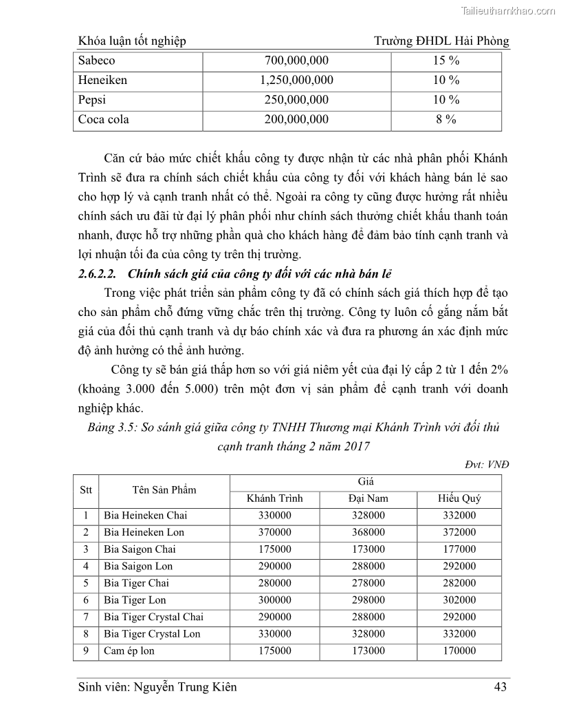 Khóa luận tốt nghiệp quản trị doanh nghiệp Hoàn thiện công tác marketing tại Công ty TNHH thương mại dịch vụ du lịch Khánh Trình - 5 Trang 53