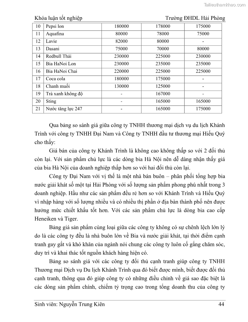 Khóa luận tốt nghiệp quản trị doanh nghiệp Hoàn thiện công tác marketing tại Công ty TNHH thương mại dịch vụ du lịch Khánh Trình - 5 Trang 54