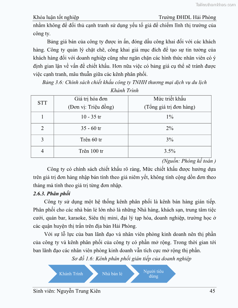 Khóa luận tốt nghiệp quản trị doanh nghiệp Hoàn thiện công tác marketing tại Công ty TNHH thương mại dịch vụ du lịch Khánh Trình - 5 Trang 55