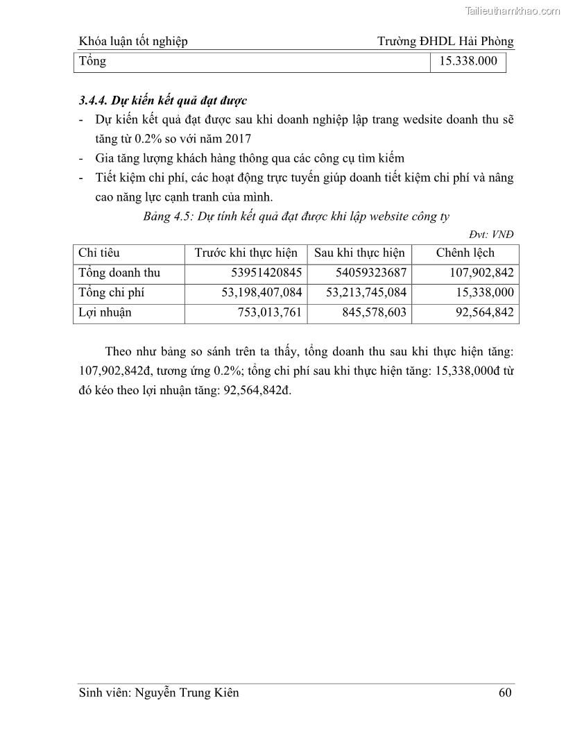 Khóa luận tốt nghiệp quản trị doanh nghiệp Hoàn thiện công tác marketing tại Công ty TNHH thương mại dịch vụ du lịch Khánh Trình - 6 Trang 70