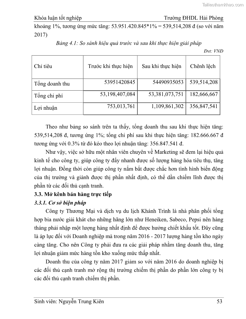 Khóa luận tốt nghiệp quản trị doanh nghiệp Hoàn thiện công tác marketing tại Công ty TNHH thương mại dịch vụ du lịch Khánh Trình - 6 Trang 63