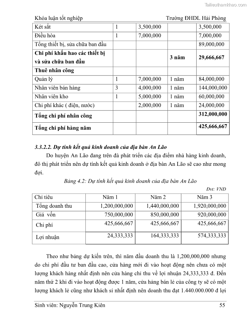 Khóa luận tốt nghiệp quản trị doanh nghiệp Hoàn thiện công tác marketing tại Công ty TNHH thương mại dịch vụ du lịch Khánh Trình - 6 Trang 65