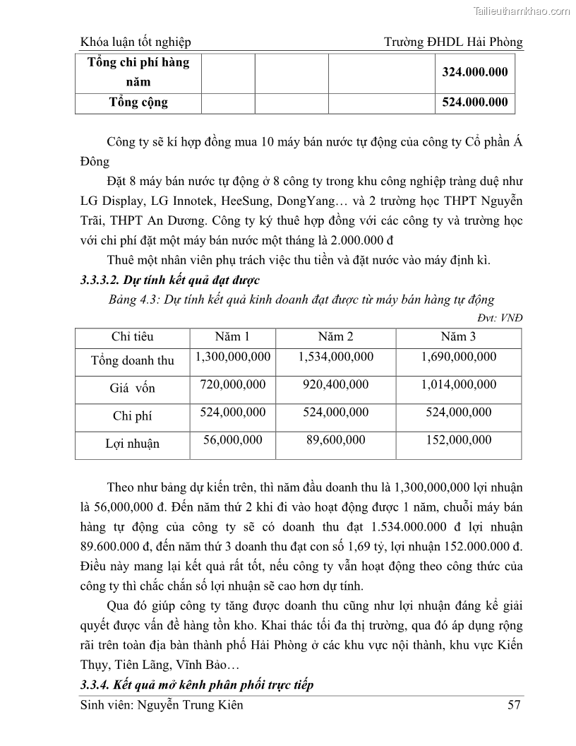 Khóa luận tốt nghiệp quản trị doanh nghiệp Hoàn thiện công tác marketing tại Công ty TNHH thương mại dịch vụ du lịch Khánh Trình - 6 Trang 67