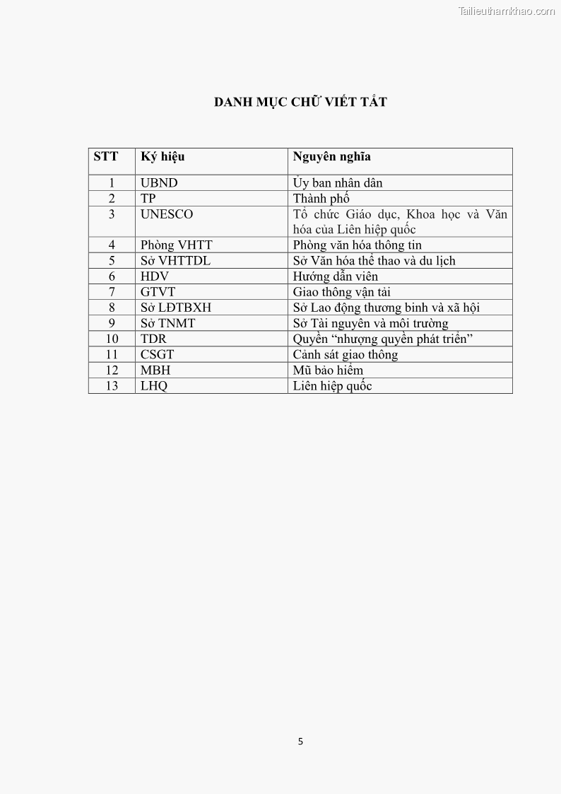 Luận văn thạc sĩ du lịch Nghiên cứu công tác quản lý nhà nước về du lịch ở khu vực phố cổ Hà Nội - 1 Trang 7