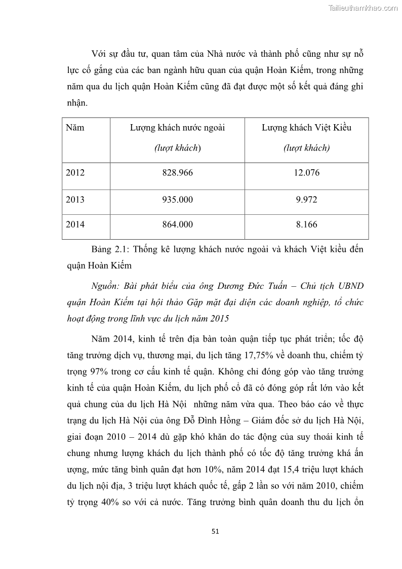 Luận văn thạc sĩ du lịch Nghiên cứu công tác quản lý nhà nước về du lịch ở khu vực phố cổ Hà Nội - 5 Trang 53