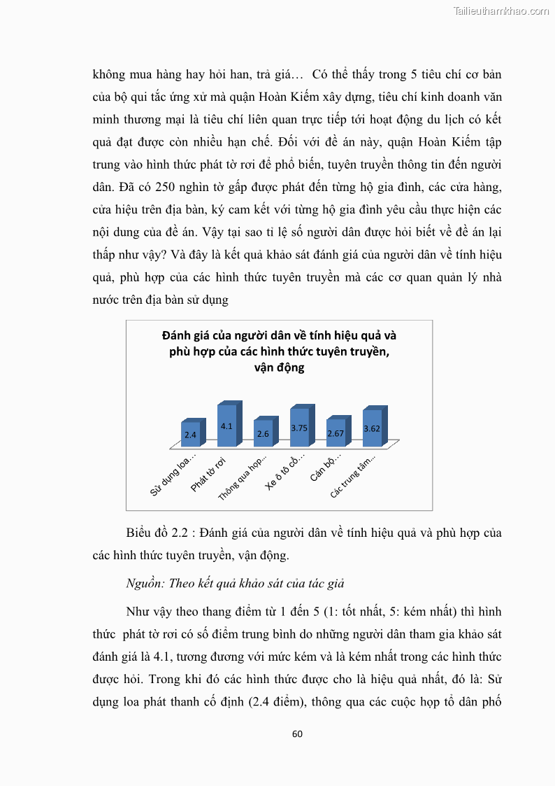 Luận văn thạc sĩ du lịch Nghiên cứu công tác quản lý nhà nước về du lịch ở khu vực phố cổ Hà Nội - 6 Trang 62