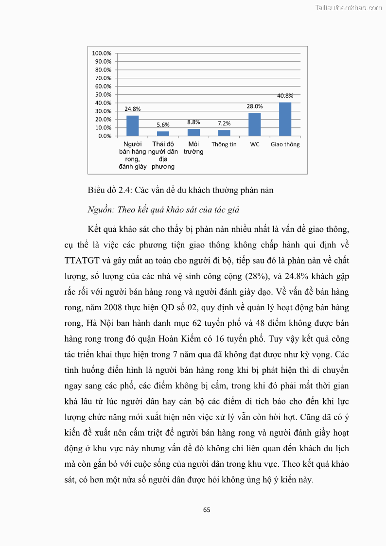 Luận văn thạc sĩ du lịch Nghiên cứu công tác quản lý nhà nước về du lịch ở khu vực phố cổ Hà Nội - 6 Trang 67