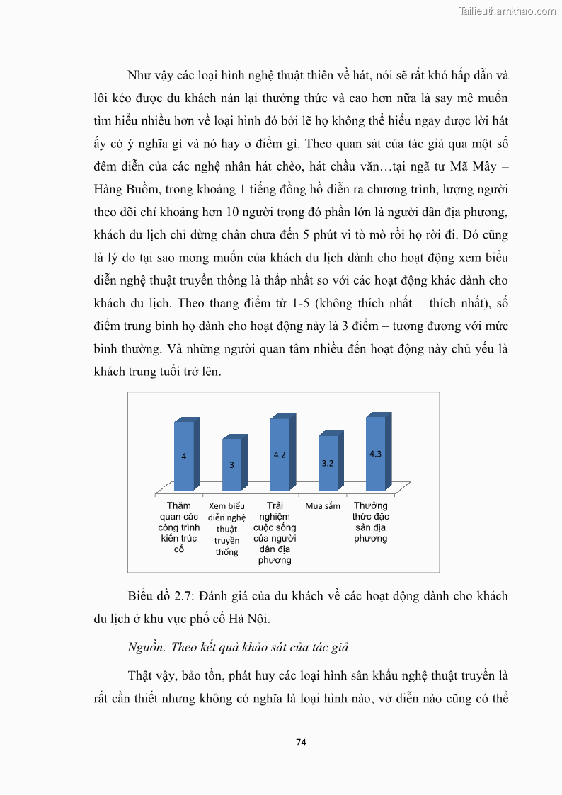 Luận văn thạc sĩ du lịch Nghiên cứu công tác quản lý nhà nước về du lịch ở khu vực phố cổ Hà Nội - 7 Trang 76