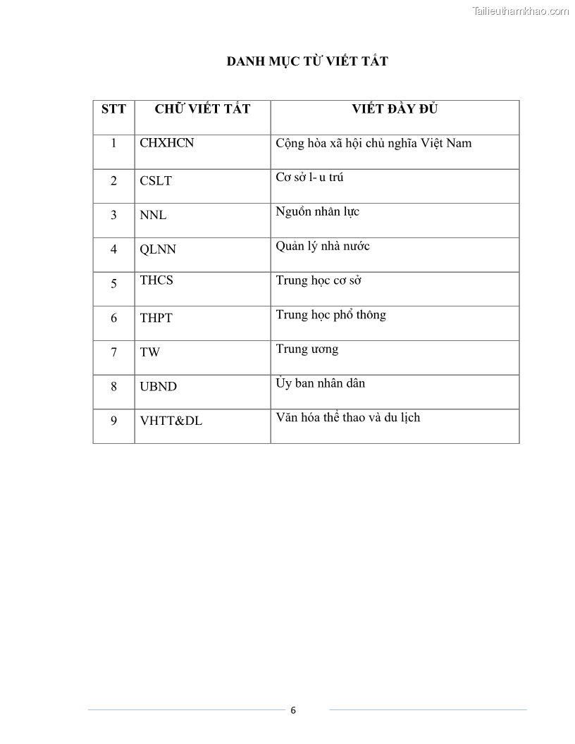 Luận văn Thạc sĩ Du lịch Nghiên cứu công tác quản lý nhà nước về du lịch của tỉnh Bắc Ninh - 1 Trang 6