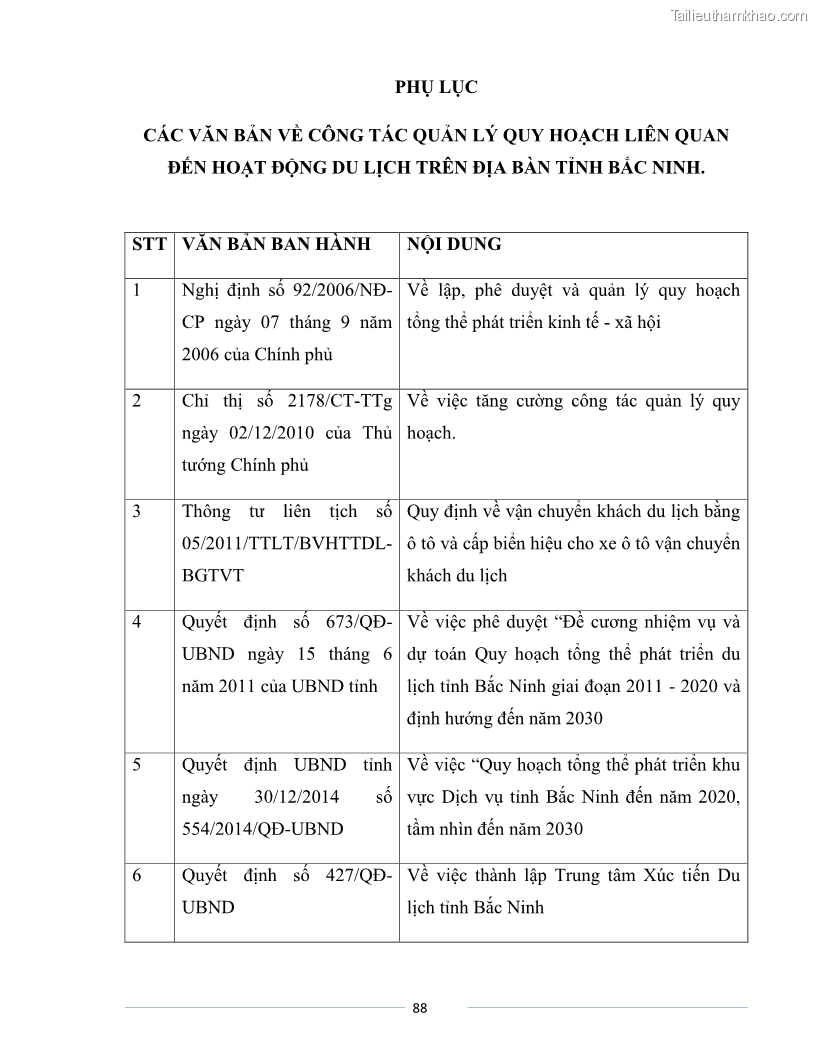 Luận văn Thạc sĩ Du lịch Nghiên cứu công tác quản lý nhà nước về du lịch của tỉnh Bắc Ninh - 8 Trang 88