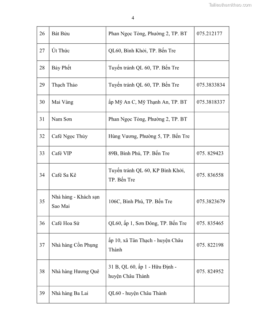 Luận văn thạc sĩ quản lý công Quản lý nhà nước về du lịch trên địa bàn tỉnh Bến Tre - 10 Trang 118