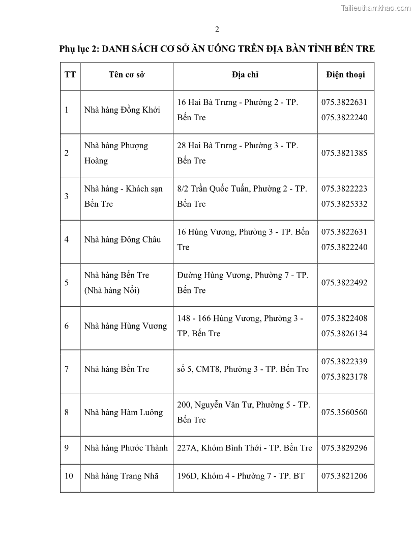 Luận văn thạc sĩ quản lý công Quản lý nhà nước về du lịch trên địa bàn tỉnh Bến Tre - 10 Trang 116