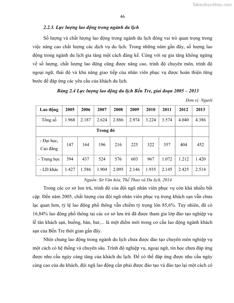 Luận văn thạc sĩ quản lý công Quản lý nhà nước về du lịch trên địa bàn tỉnh Bến Tre - 5 Trang 55