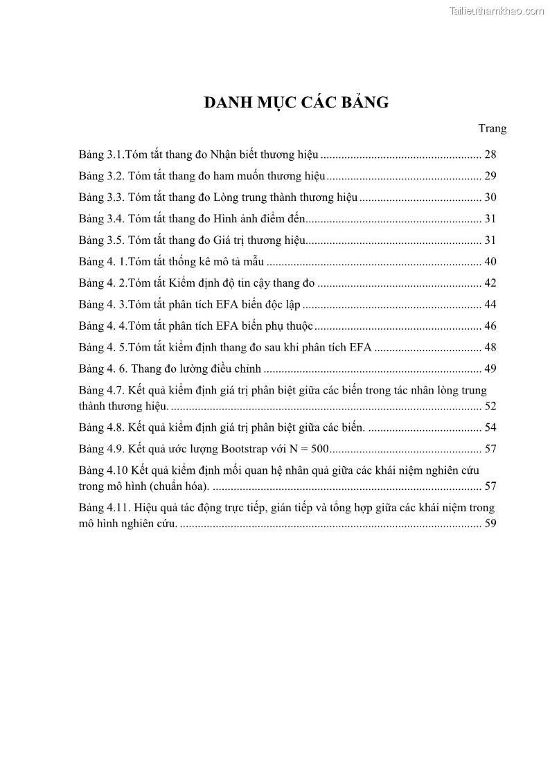 Luận văn thạc sĩ kinh tế Nghiên cứu mối quan hệ các yếu tố cấu thành giá trị thương hiệu du lịch - 1 Trang 7