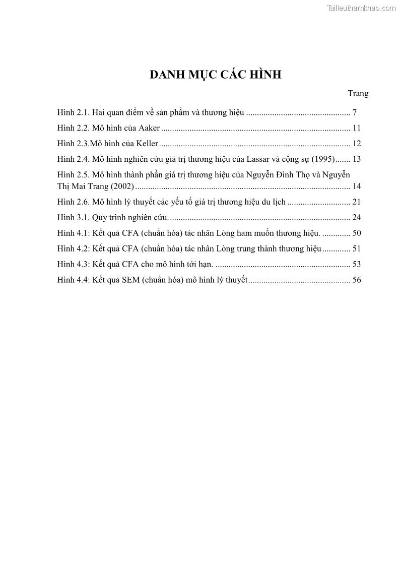 Luận văn thạc sĩ kinh tế Nghiên cứu mối quan hệ các yếu tố cấu thành giá trị thương hiệu du lịch - 1 Trang 8