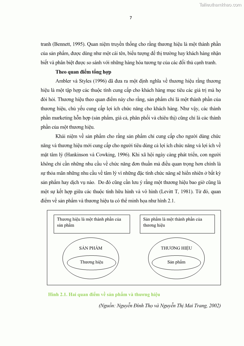 Luận văn thạc sĩ kinh tế Nghiên cứu mối quan hệ các yếu tố cấu thành giá trị thương hiệu du lịch - 2 Trang 15