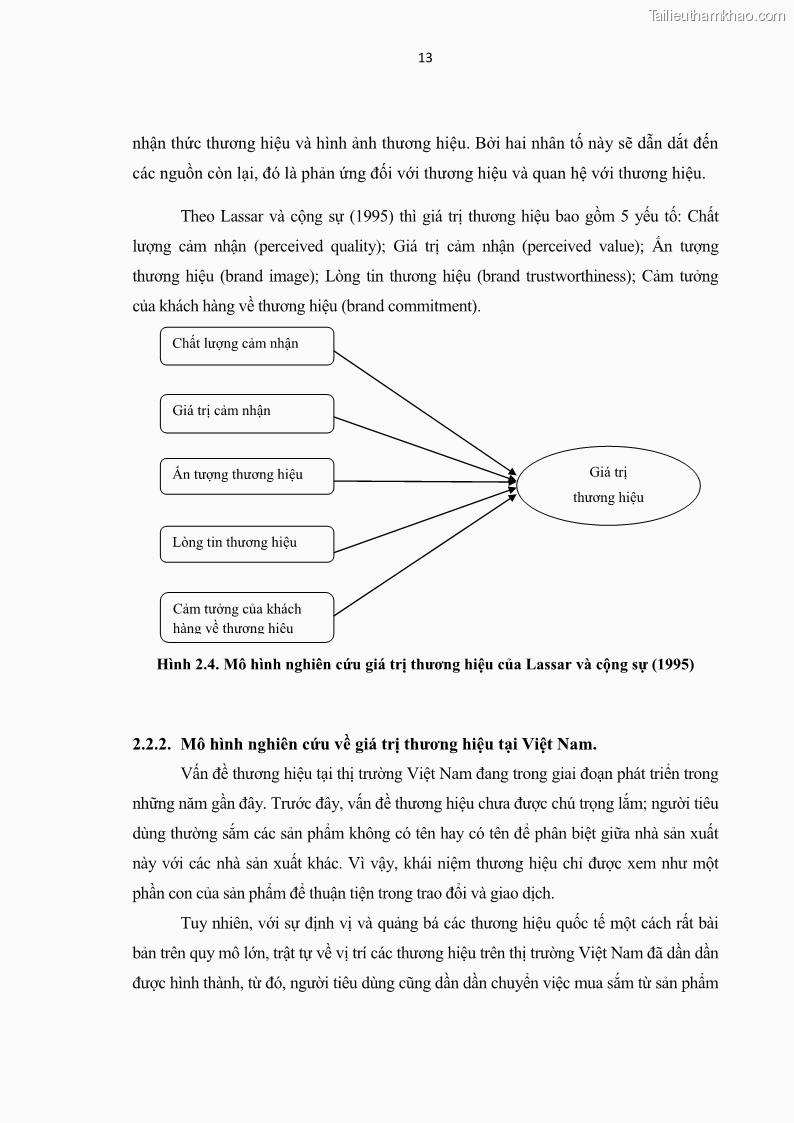 Luận văn thạc sĩ kinh tế Nghiên cứu mối quan hệ các yếu tố cấu thành giá trị thương hiệu du lịch - 2 Trang 21