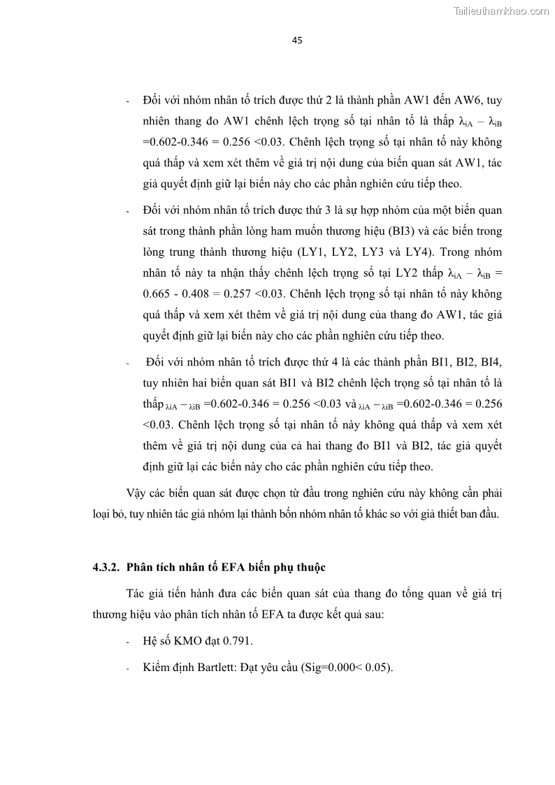 Luận văn thạc sĩ kinh tế Nghiên cứu mối quan hệ các yếu tố cấu thành giá trị thương hiệu du lịch - 5 Trang 53