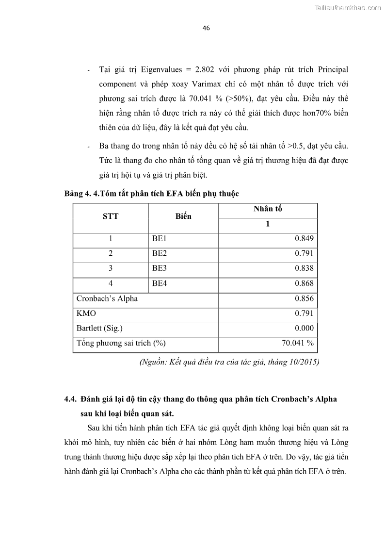 Luận văn thạc sĩ kinh tế Nghiên cứu mối quan hệ các yếu tố cấu thành giá trị thương hiệu du lịch - 5 Trang 54
