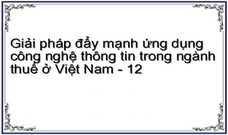 Thực Trạng Hoạt Động Của Ngành Thuế Việt Nam