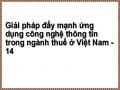 Đóng Góp Của Ngành Thuế Vào Sự Phát Triển Của Nền Kinh Tế