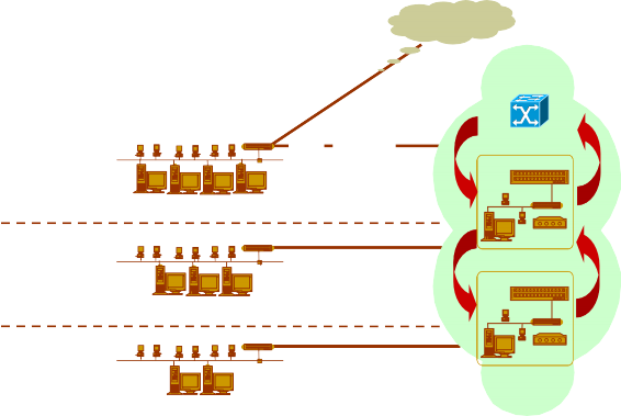 Internet HTTT Firewall ngành TC Router TRUNG TÂM iDS TỔNG CỤC THUẾ Switch IGX CỤC THUẾ 1