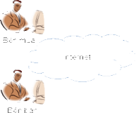 Hình 3 13 Mô hình tổng quan dịch vụ hóa đơn điện tử Hình 3 13 Mô hình tổng 1