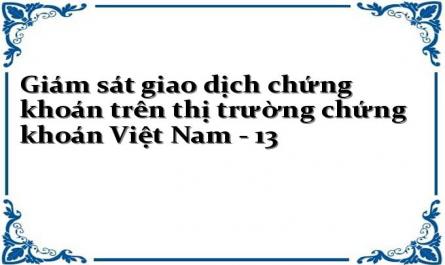 Sơ Đồ Bộ Máy Thanh Tra, Giám Sát Ttck Việt Nam Trước 3/2008