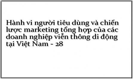 Hành vi người tiêu dùng và chiến lược marketing tổng hợp của các doanh nghiệp viễn thông di động tại Việt Nam - 28