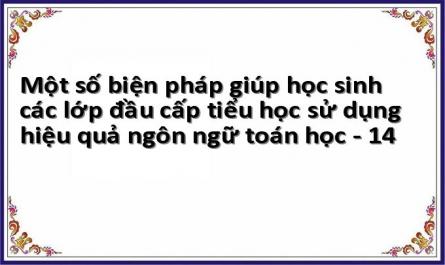 Một số biện pháp giúp học sinh các lớp đầu cấp tiểu học sử dụng hiệu quả ngôn ngữ toán học - 14