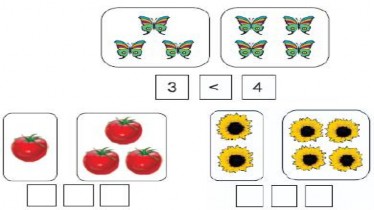 Khi làm bài tập trong ví dụ trên thì HS quan sát bức tranh thứ nhất bằng trực 2