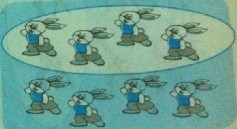 A B GV Hình nào đã khoanh vào 1 số con thỏ Cô mời Thảo Linh 4 HS Thảo Linh Hình A 15