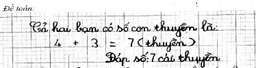 HS không hiểu yêu cầu nên đã tóm tắt lại bài toán và có nhiều HS đã ghi tên 6