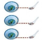 GV cho HS quan sát bức tranh thứ nhất và đặt câu hỏi giúp HS xác định số 5