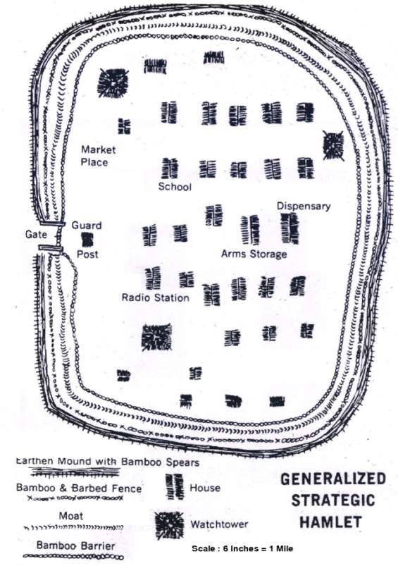 Sơ đồ ấp chiến lược năm 1963 ở miền Nam Việt Nam Nguoàn http history sandiego 2