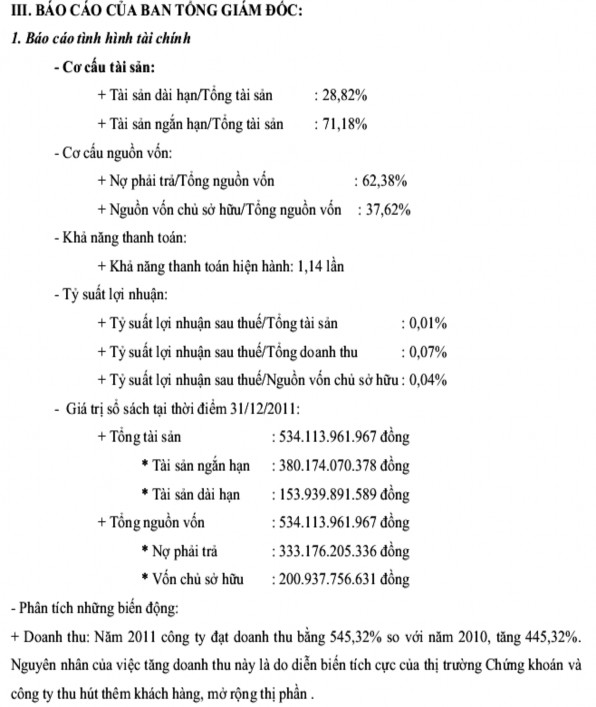 Hoàn thiện phân tích tình hình tài chính của các công ty chứng khoán Việt Nam - 32 5