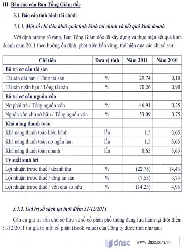 Hoàn thiện phân tích tình hình tài chính của các công ty chứng khoán Việt Nam - 32 7