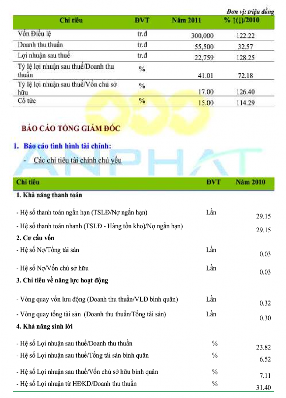 Hoàn thiện phân tích tình hình tài chính của các công ty chứng khoán Việt Nam - 34 3