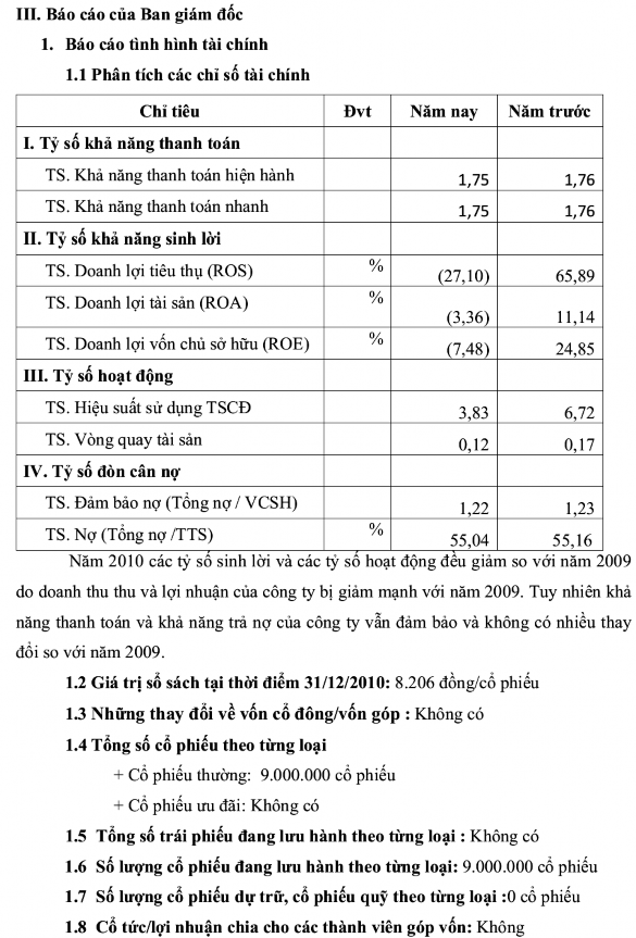 PHẦN III BÁO CÁO CỦA BAN TỔNG GIÁM ĐỐC 1 BÁO CÁO TÌNH HÌNH TÀI CHÍNH Cơ cấu 2