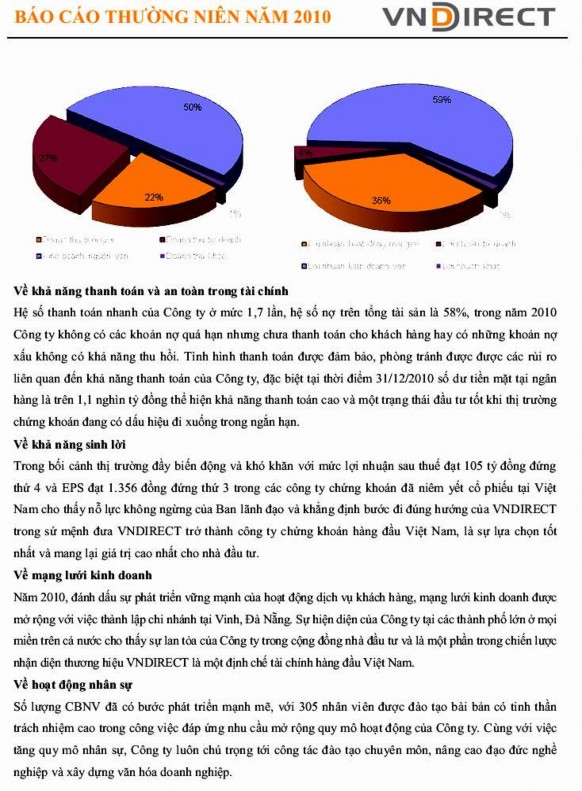 Trị sổ sách một 743 291 339 602 cổ phần 100 000 000 155 000 7 444 đồng cổ phần 3